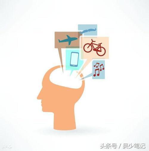 头条号推荐文章时间长,头条号推荐文章时长背后的秘密与技巧